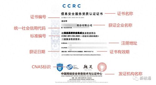 CCRC信息安全服務(wù)資質(zhì)認(rèn)證詳解 適用、意義與流程（網(wǎng)絡(luò)與信息安全軟件開(kāi)發(fā)）