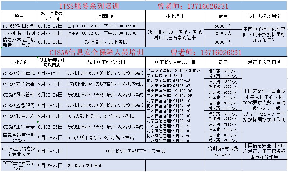 CCRC認(rèn)證 軟件安全開(kāi)發(fā)服務(wù)資質(zhì)認(rèn)證全面解析